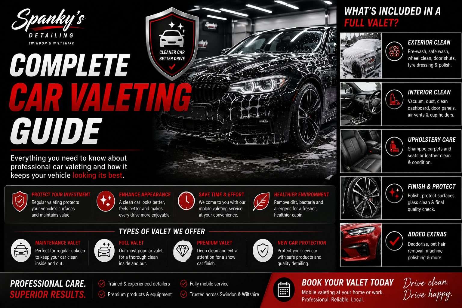 Complete Car Valeting Guide