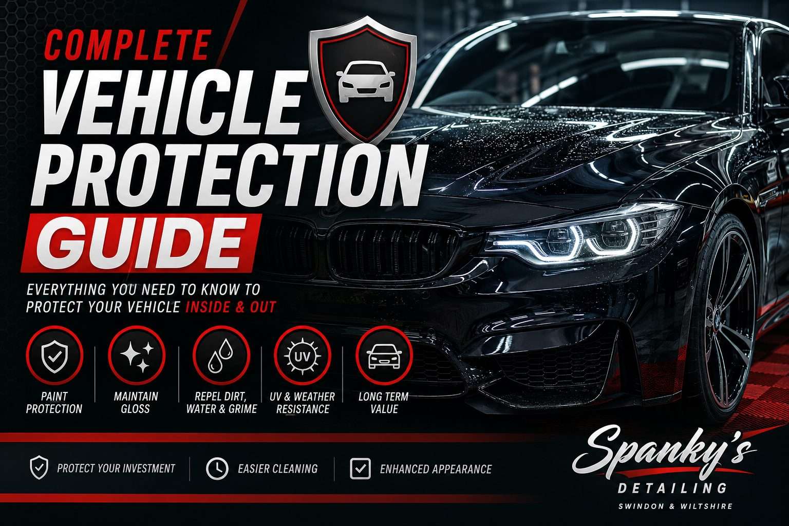 Complete Vehicle Protection Guide